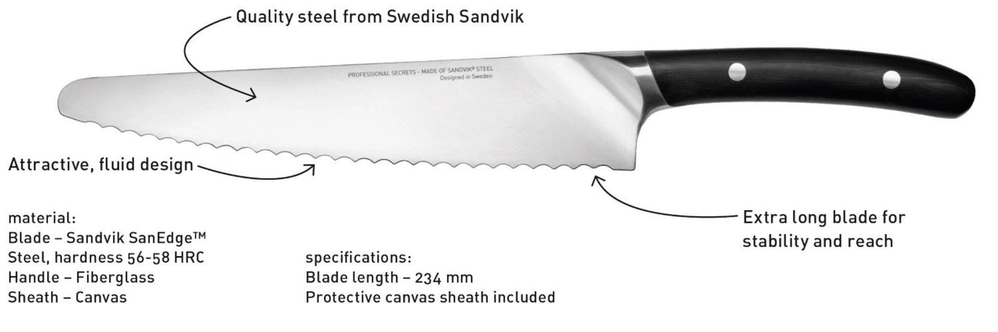 Kockens brödkniv